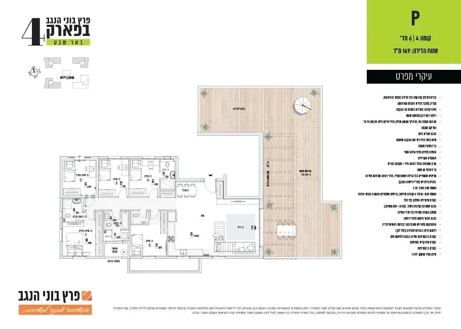 Project blueprints