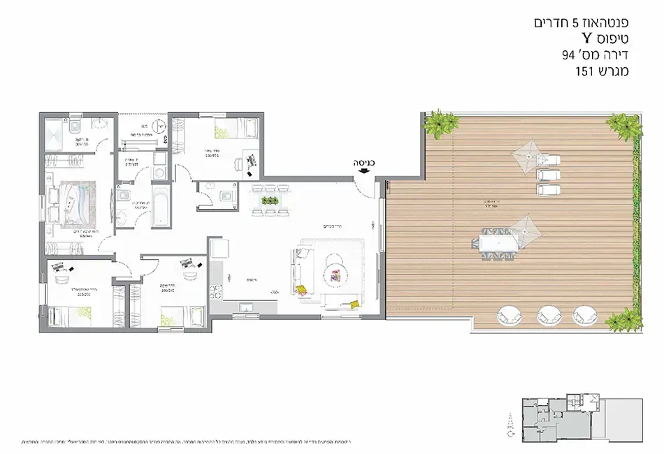 Project blueprints