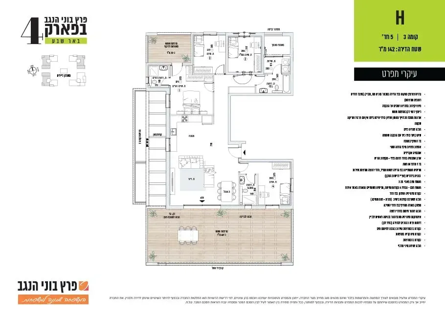 Project blueprints
