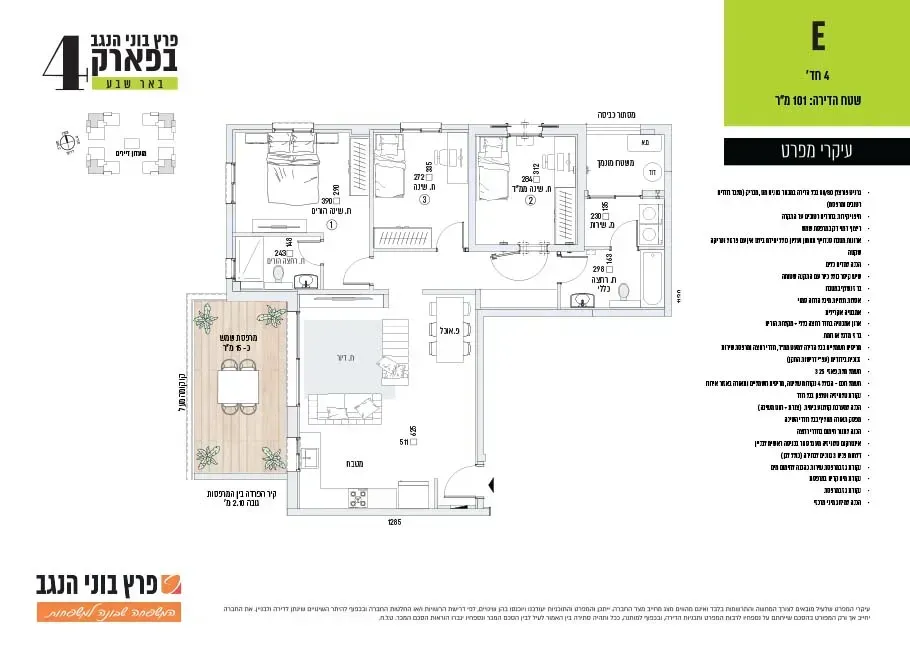 Project blueprints