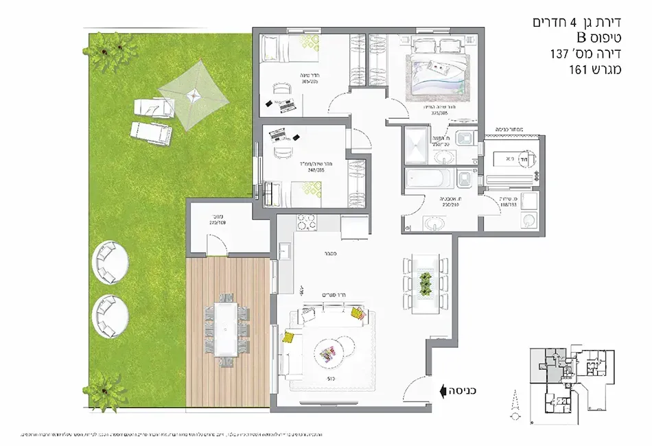 Project blueprints