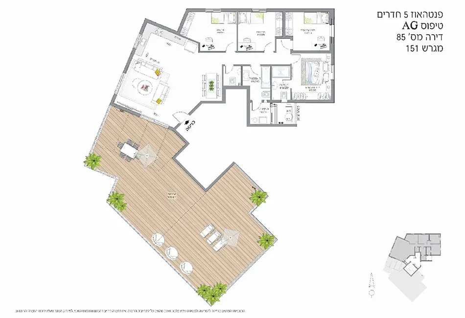 Project blueprints