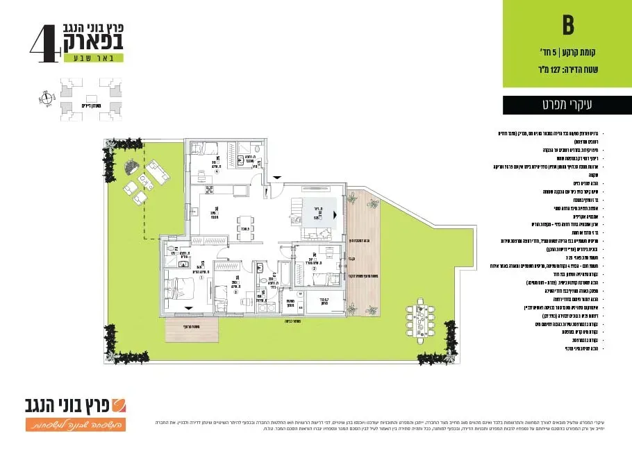 Project blueprints