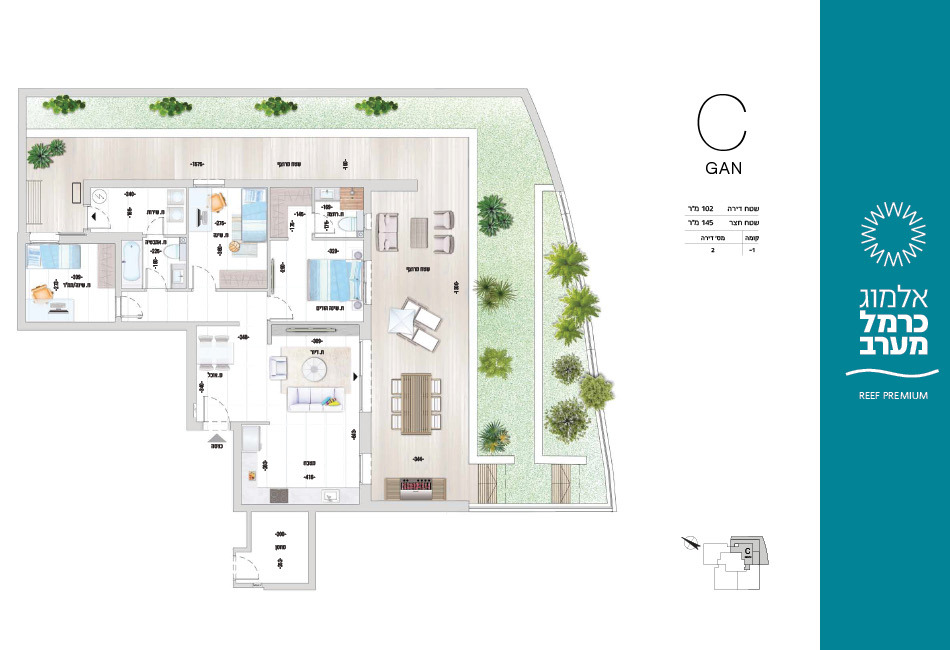 Project blueprints