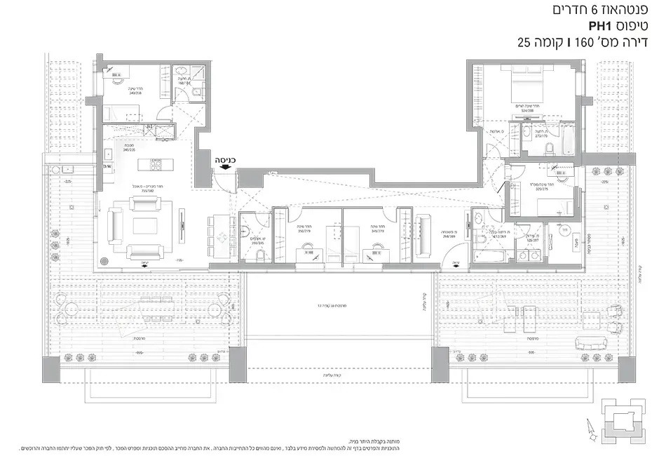 Project blueprints