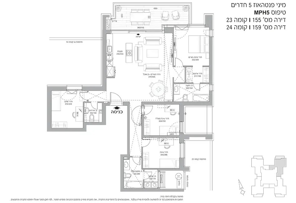 Project blueprints
