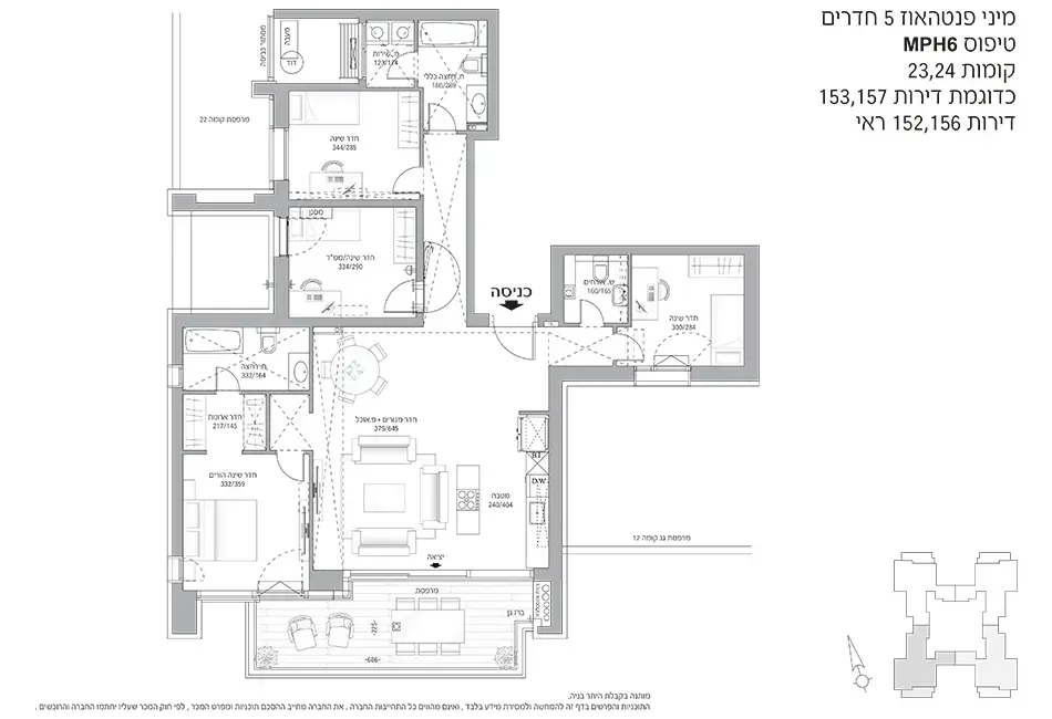 Project blueprints