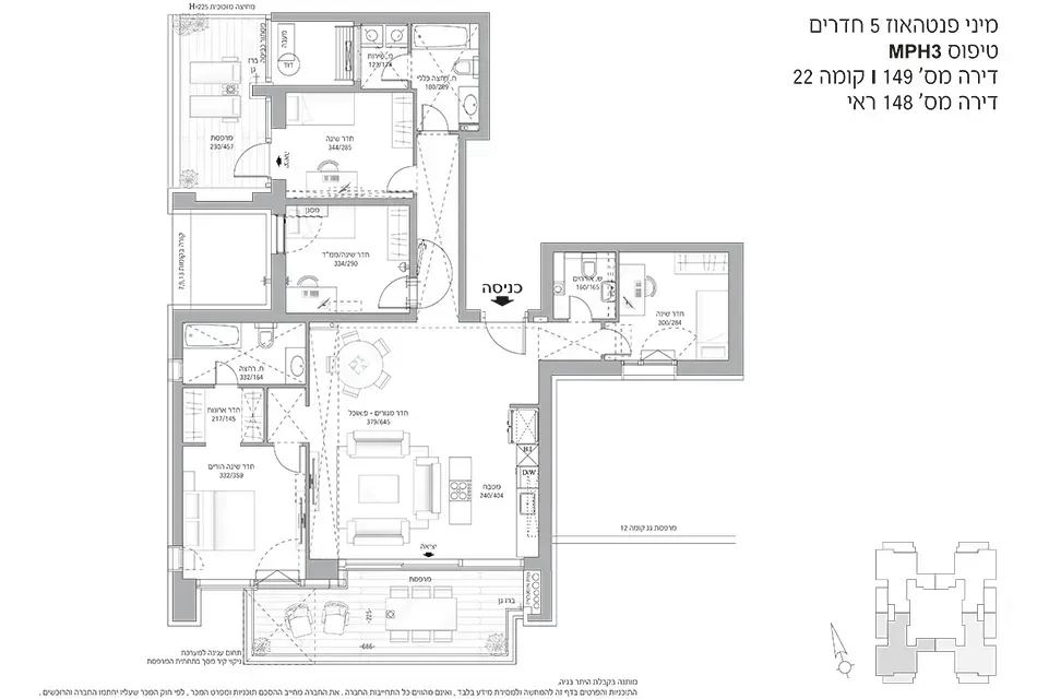 Project blueprints