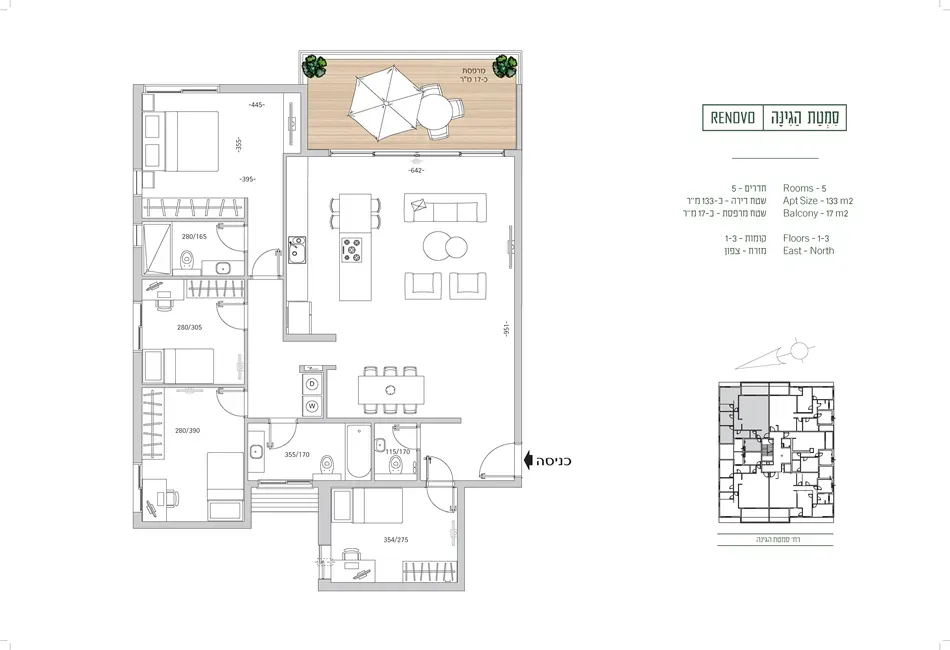 Project blueprints