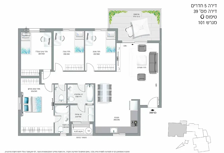 Project blueprints
