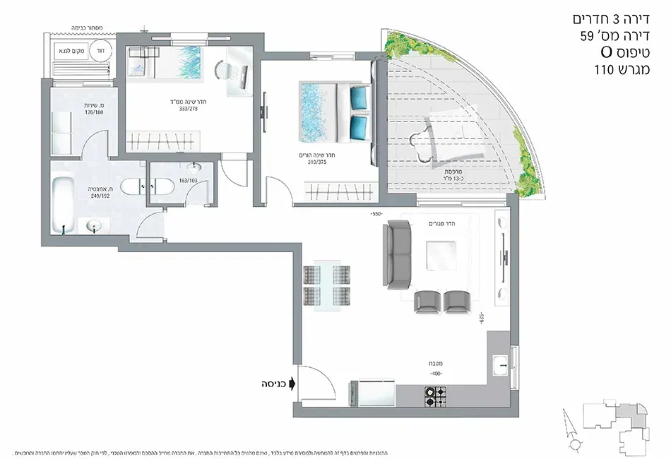 Project blueprints