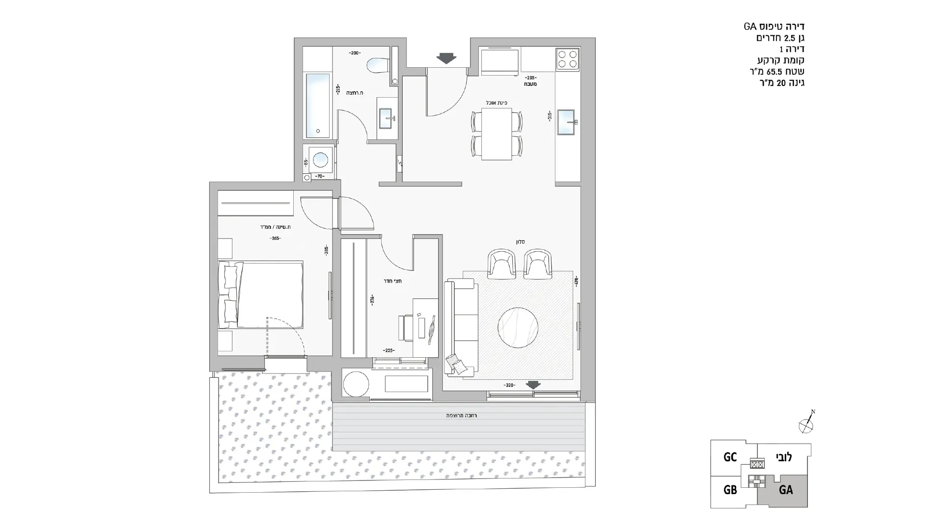 Project blueprints