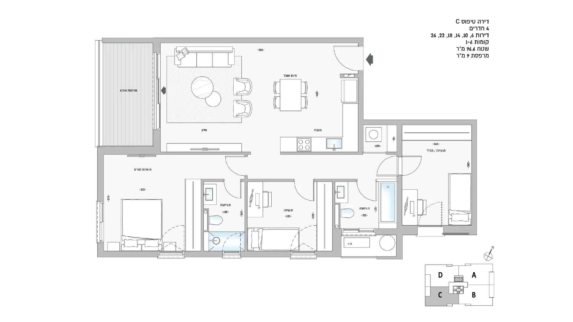 Project blueprints