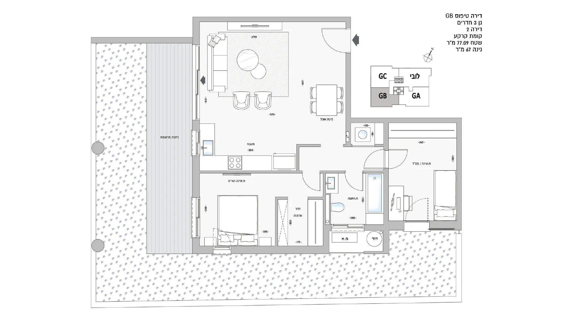 Project blueprints