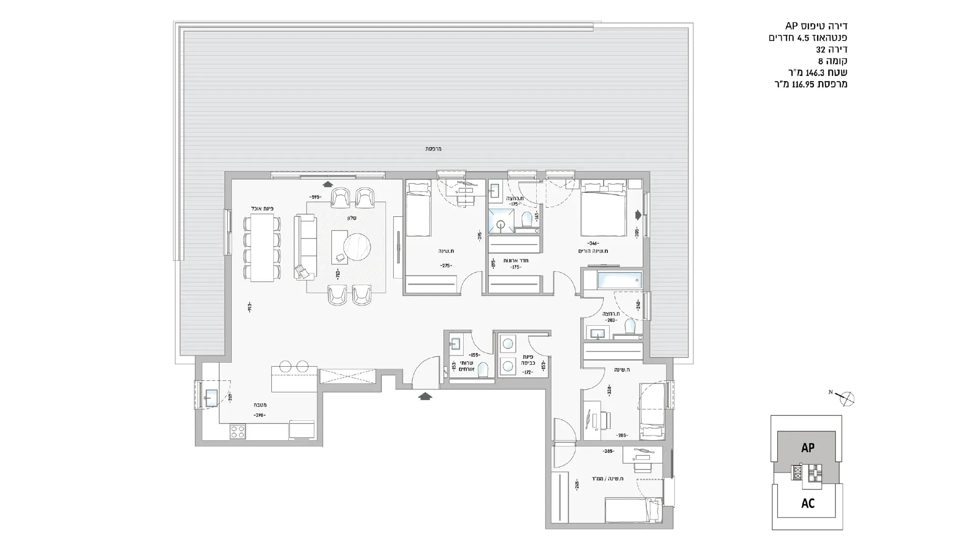 Project blueprints
