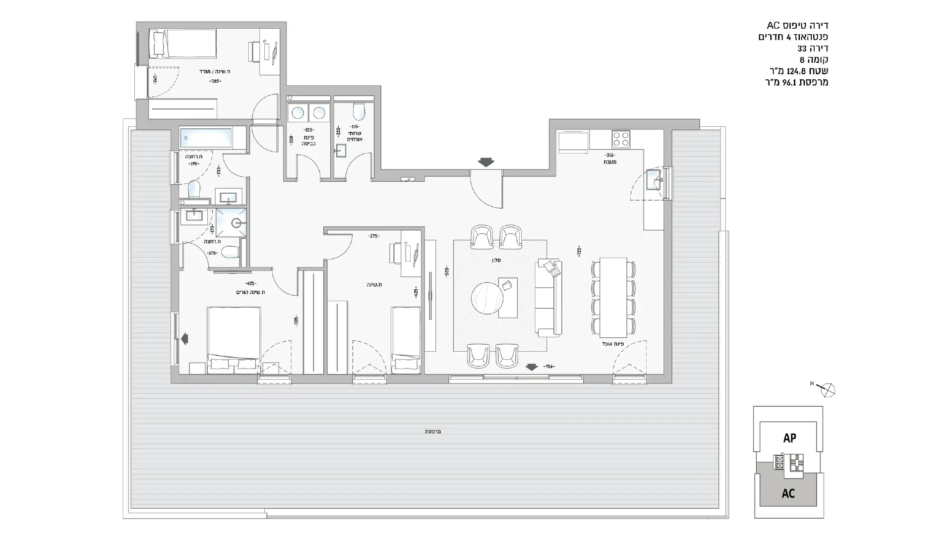 Project blueprints