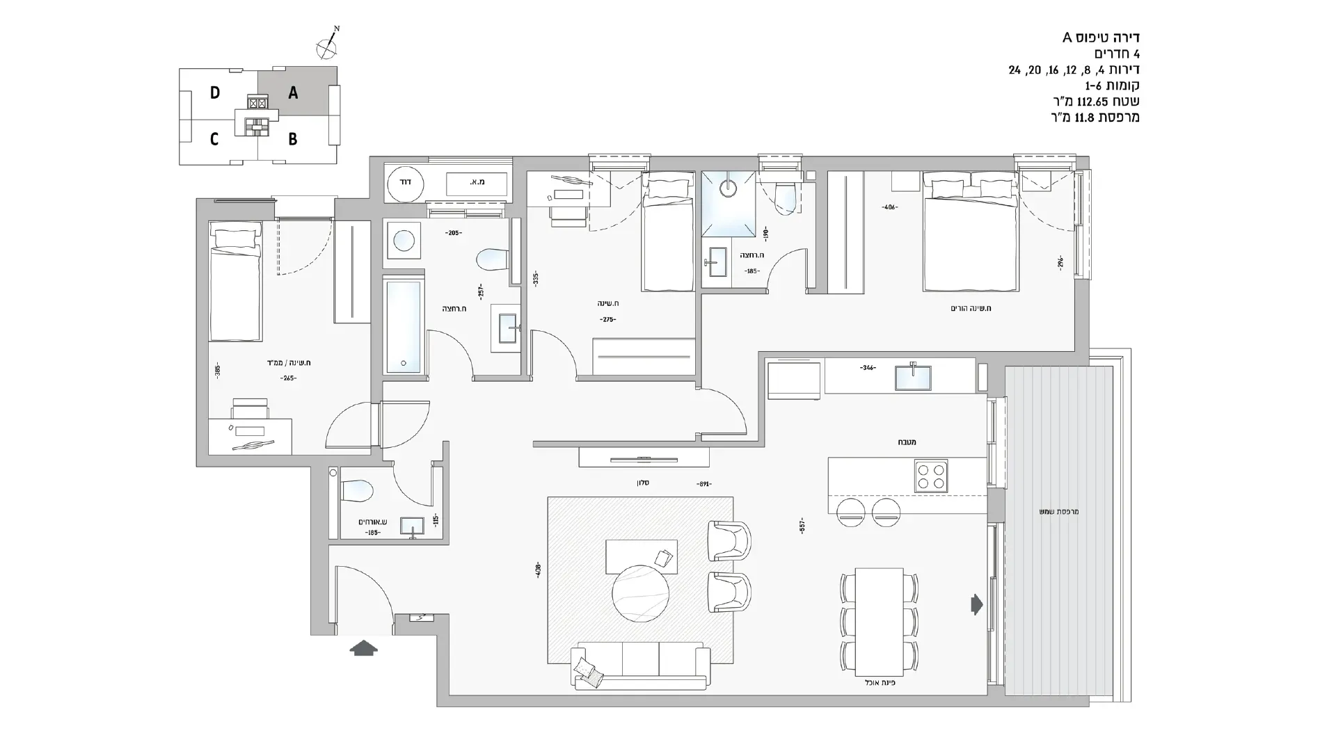 Project blueprints