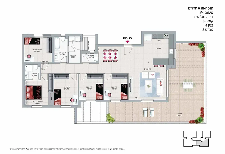 Project blueprints