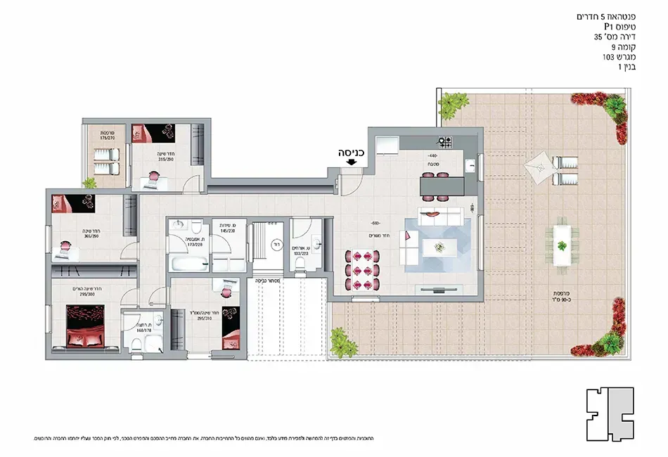 Project blueprints