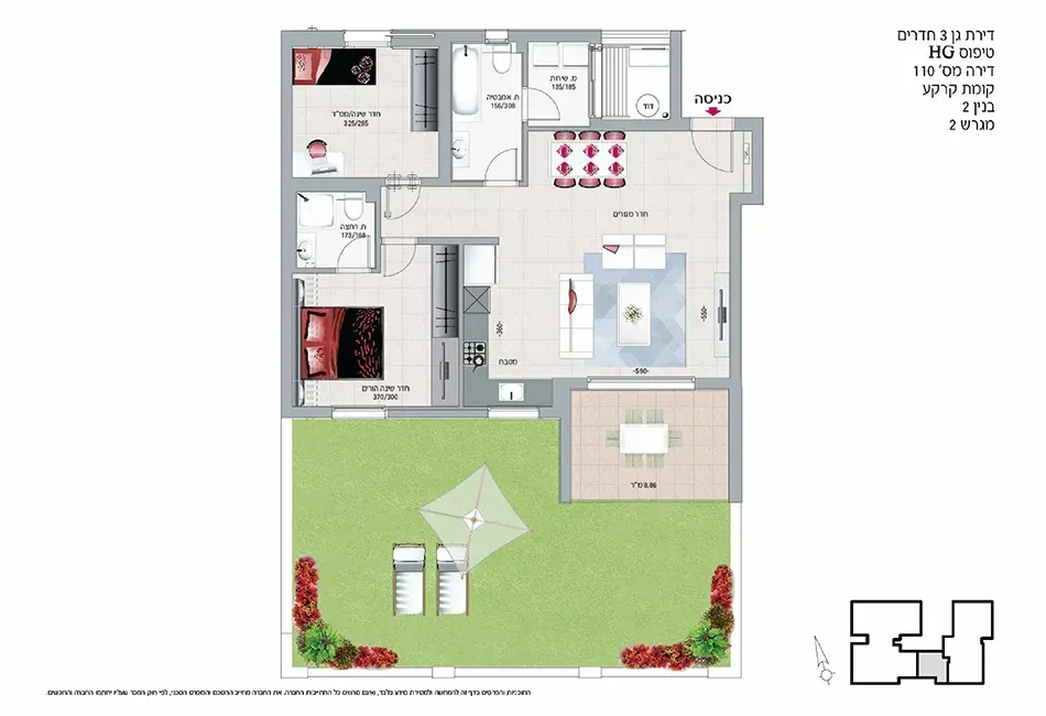 Project blueprints