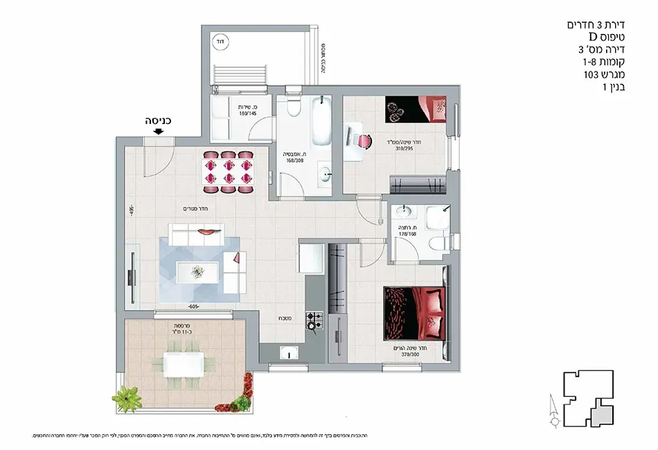 Project blueprints