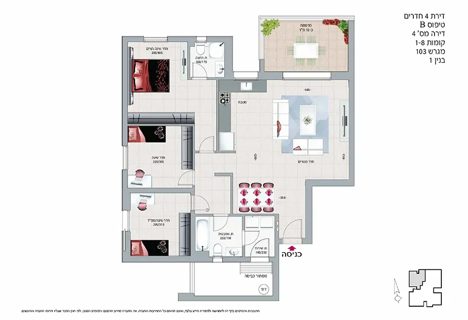 Project blueprints