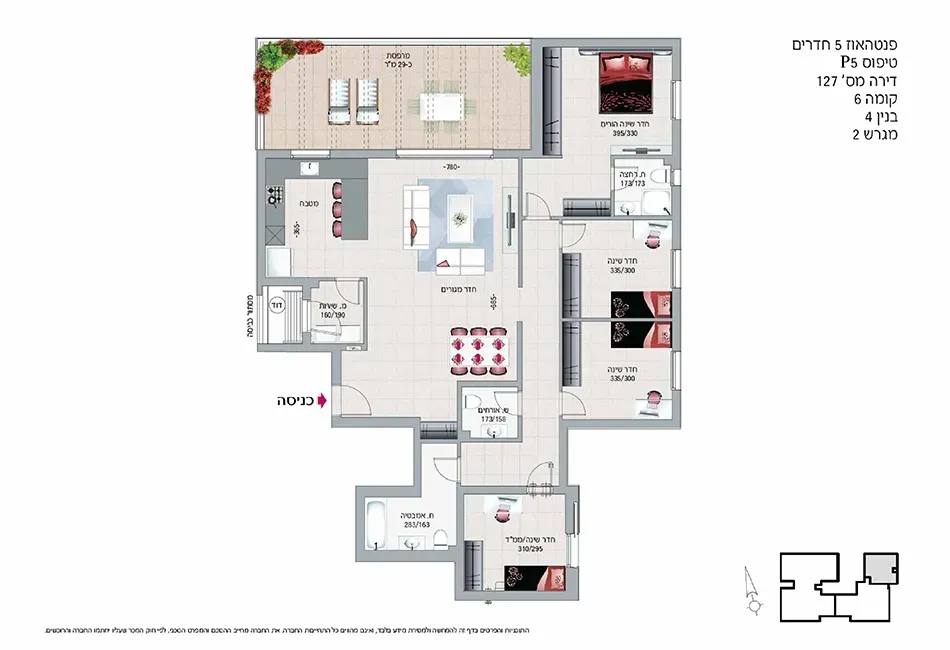 Project blueprints