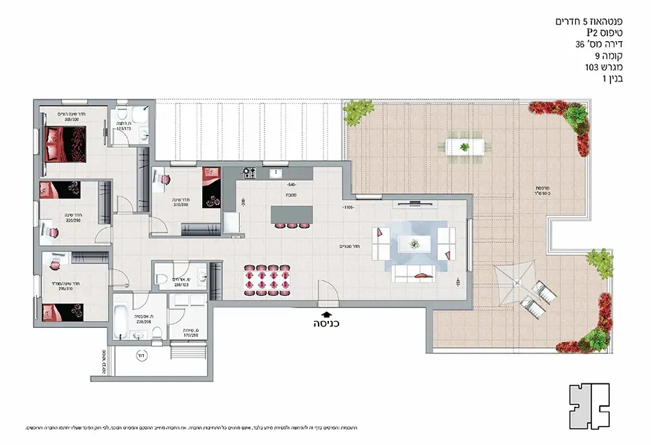 Project blueprints