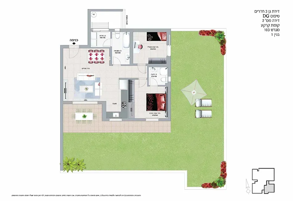 Project blueprints