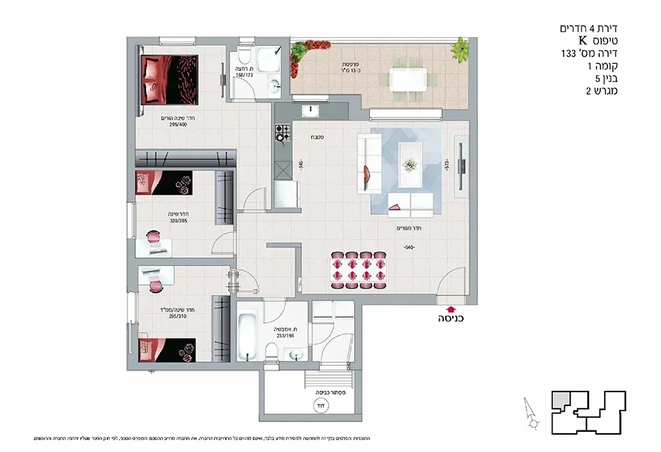 Project blueprints