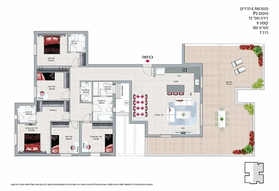 Project blueprints