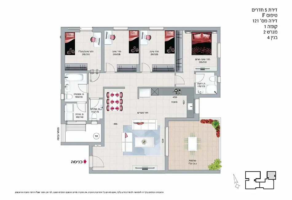 Project blueprints
