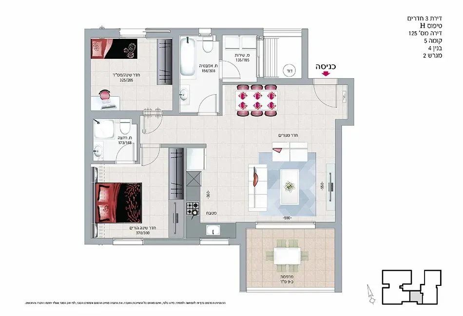 Project blueprints