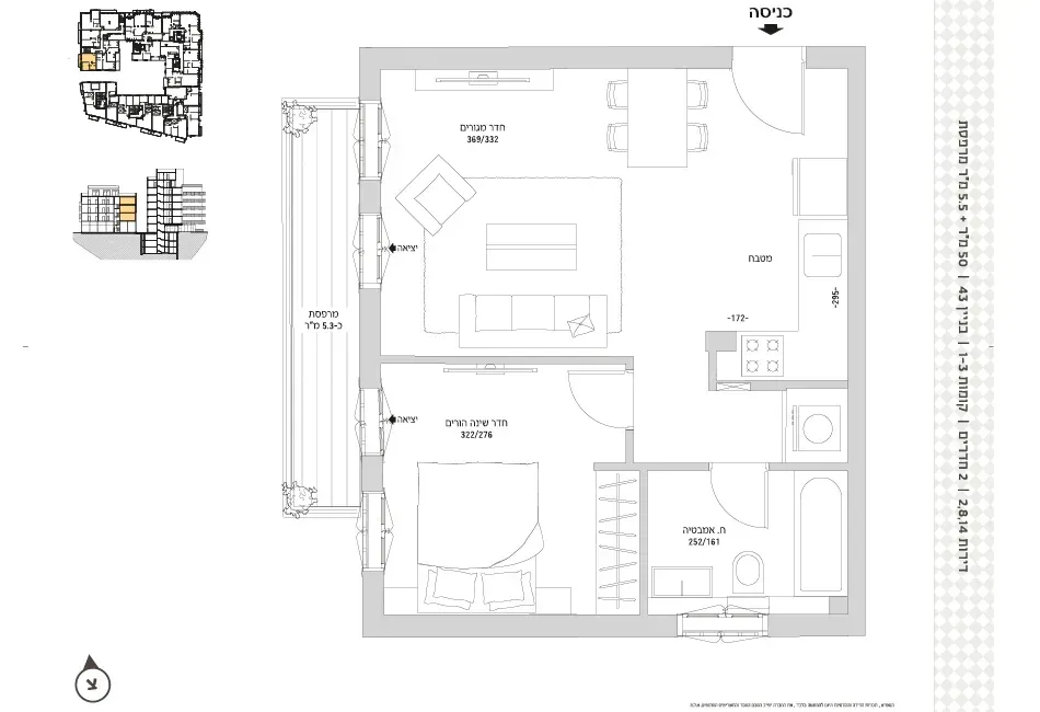 Project blueprints