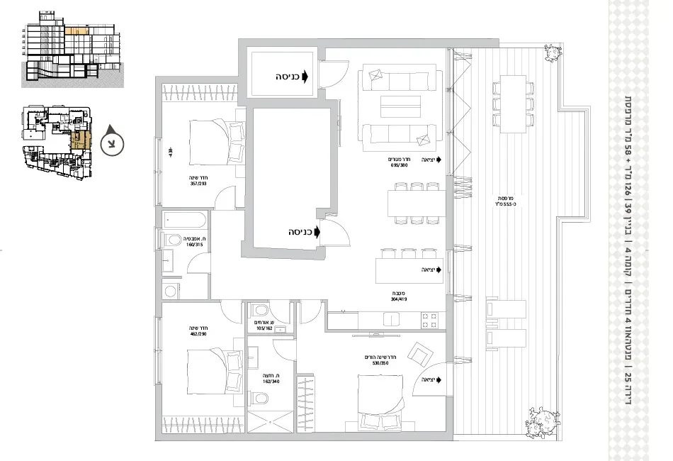 Project blueprints