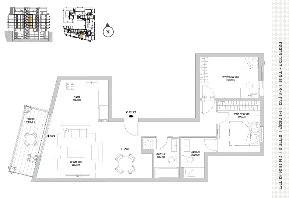 Project blueprints