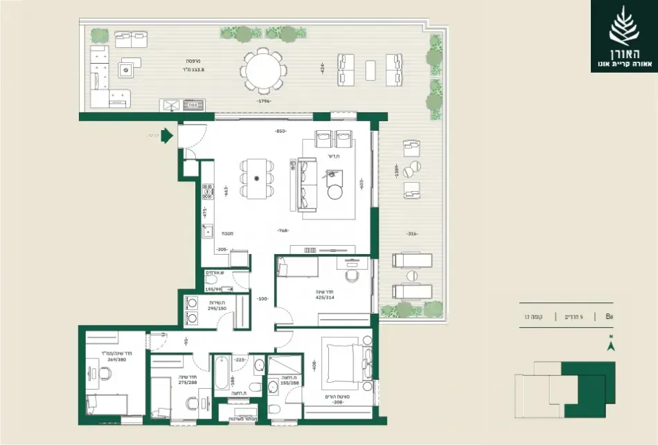 Project blueprints