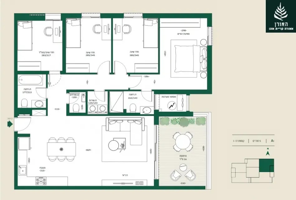 Project blueprints