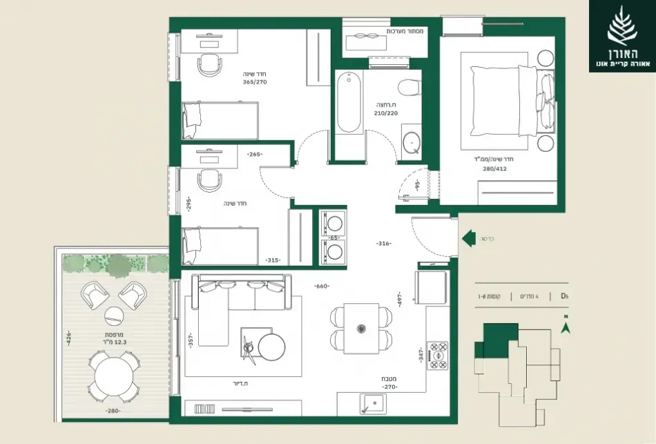 Project blueprints