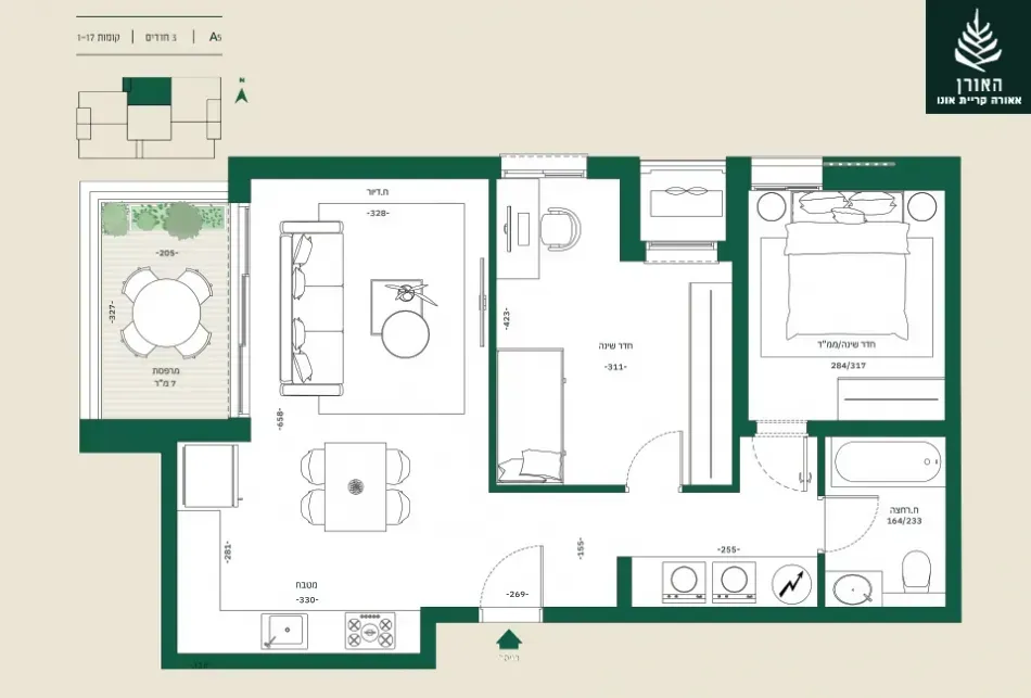 Project blueprints