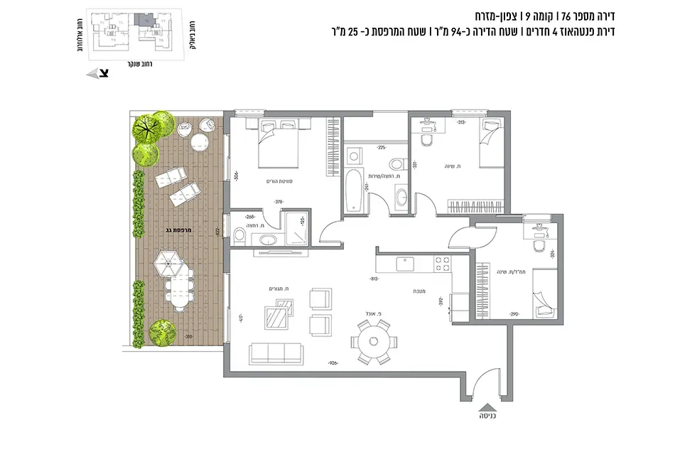 Project blueprints