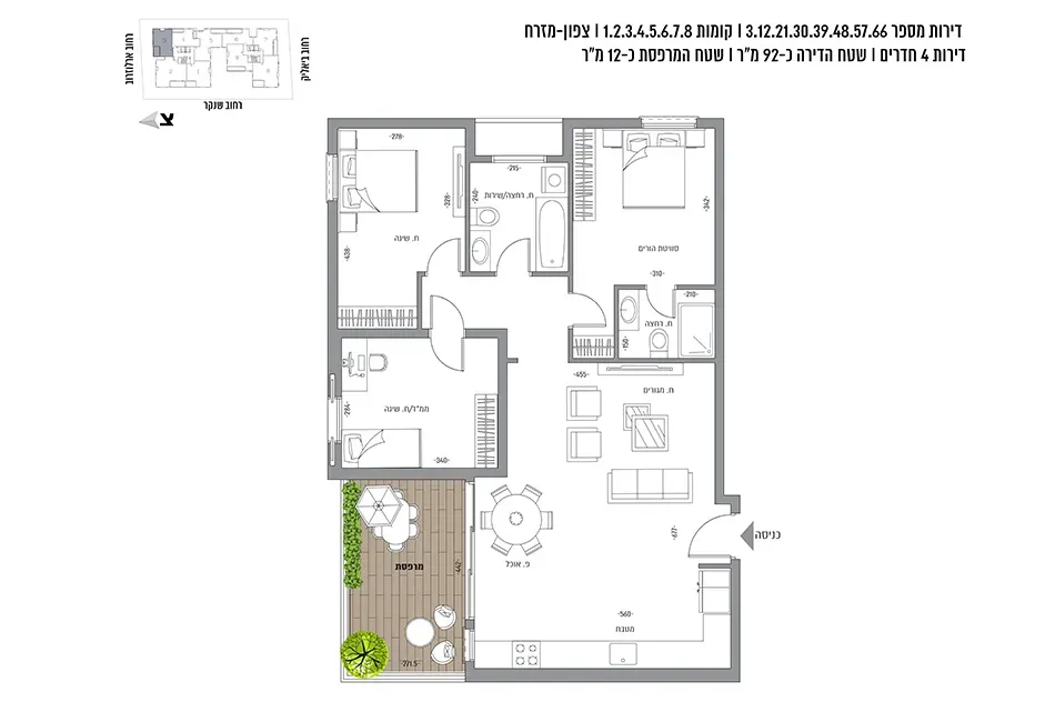 Project blueprints