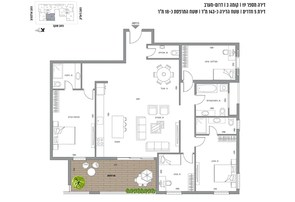 Project blueprints