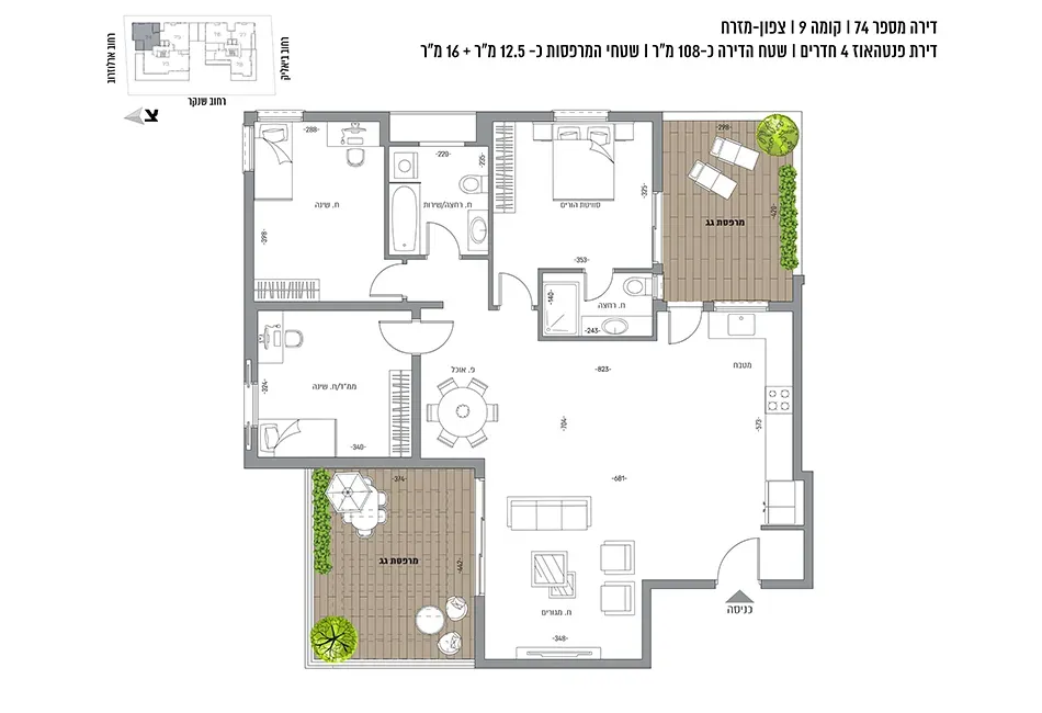 Project blueprints