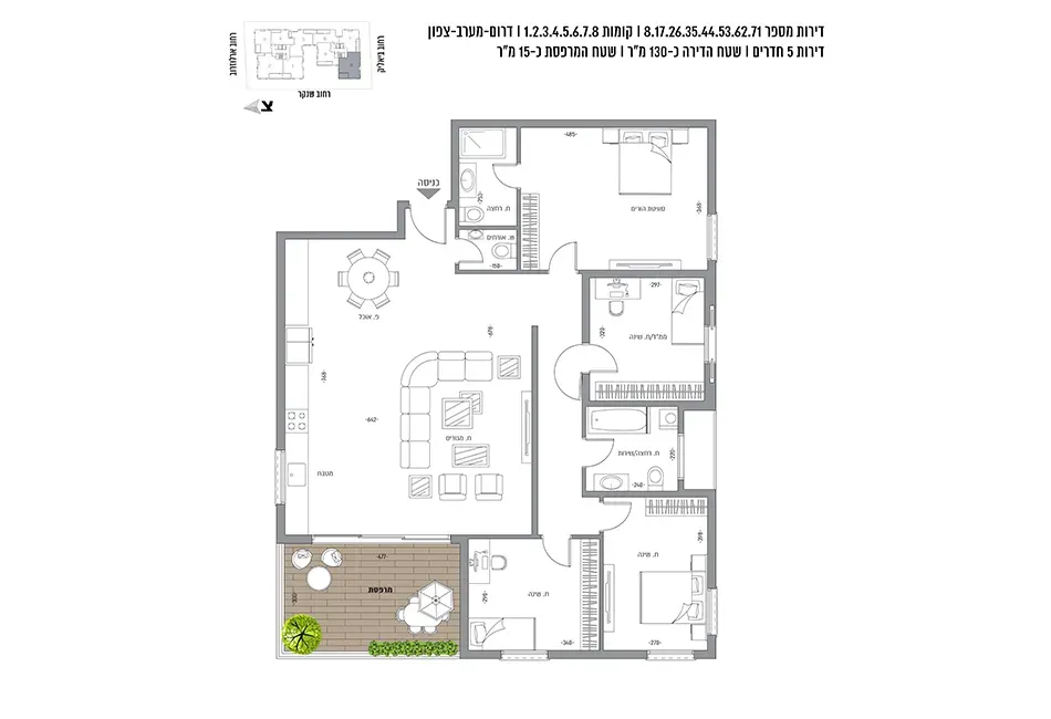 Project blueprints
