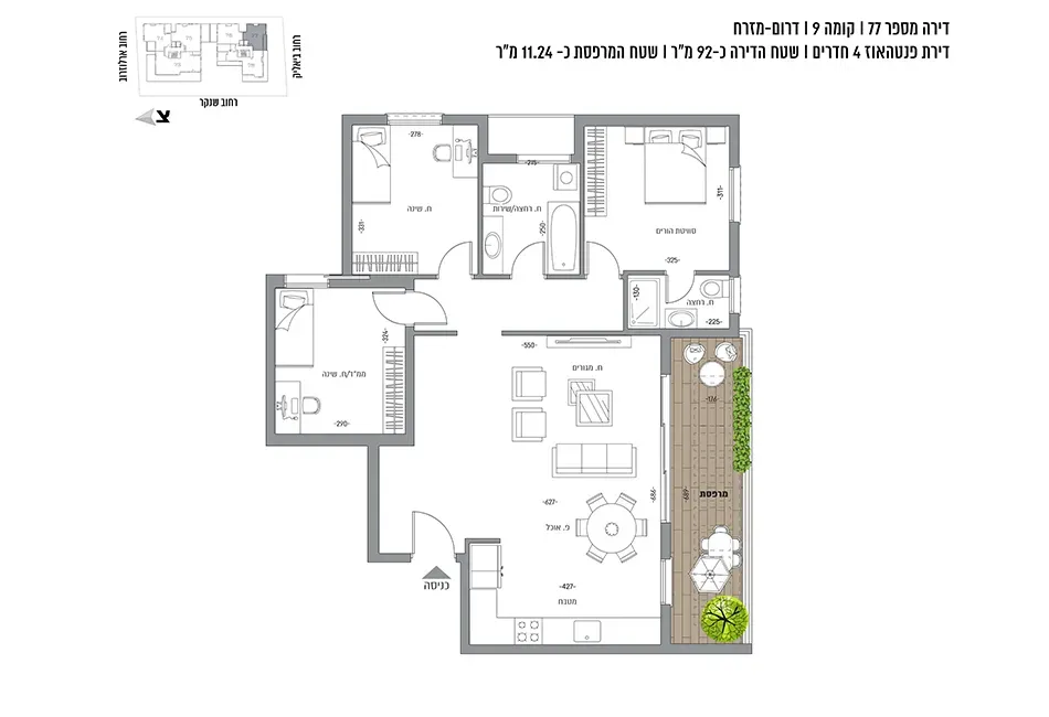 Project blueprints