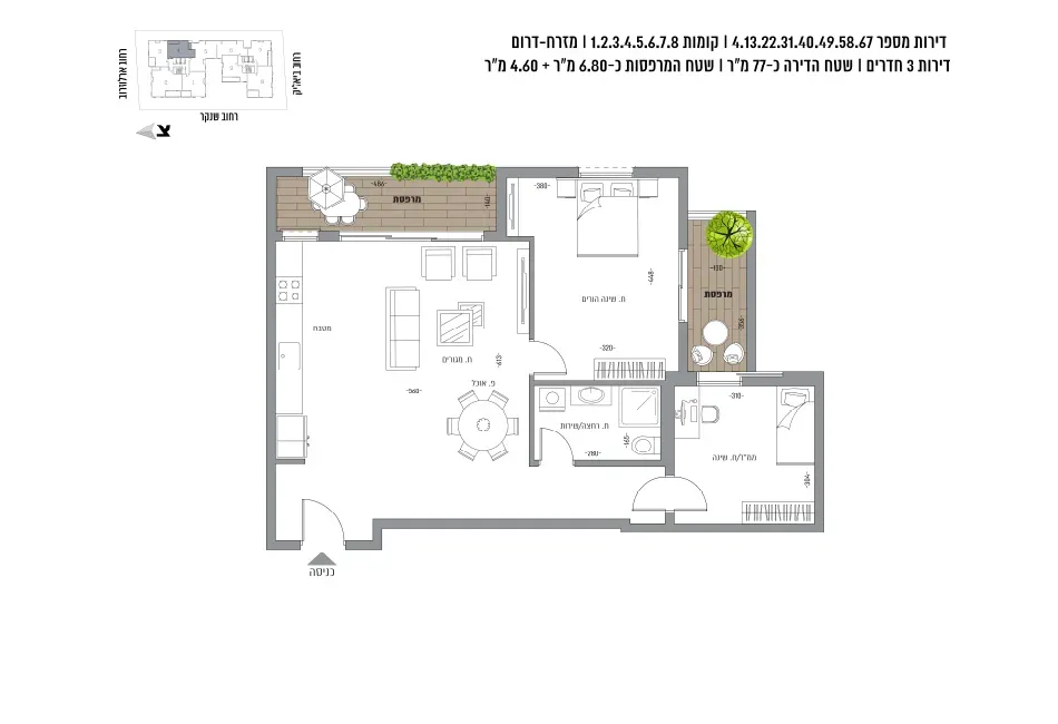 Project blueprints