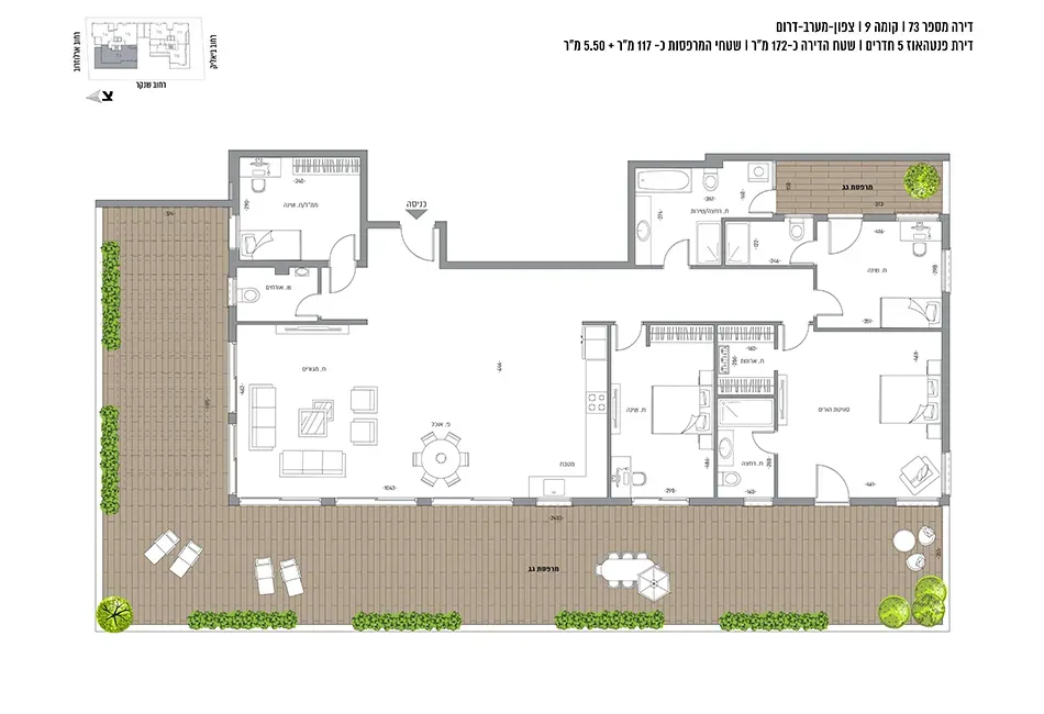 Project blueprints