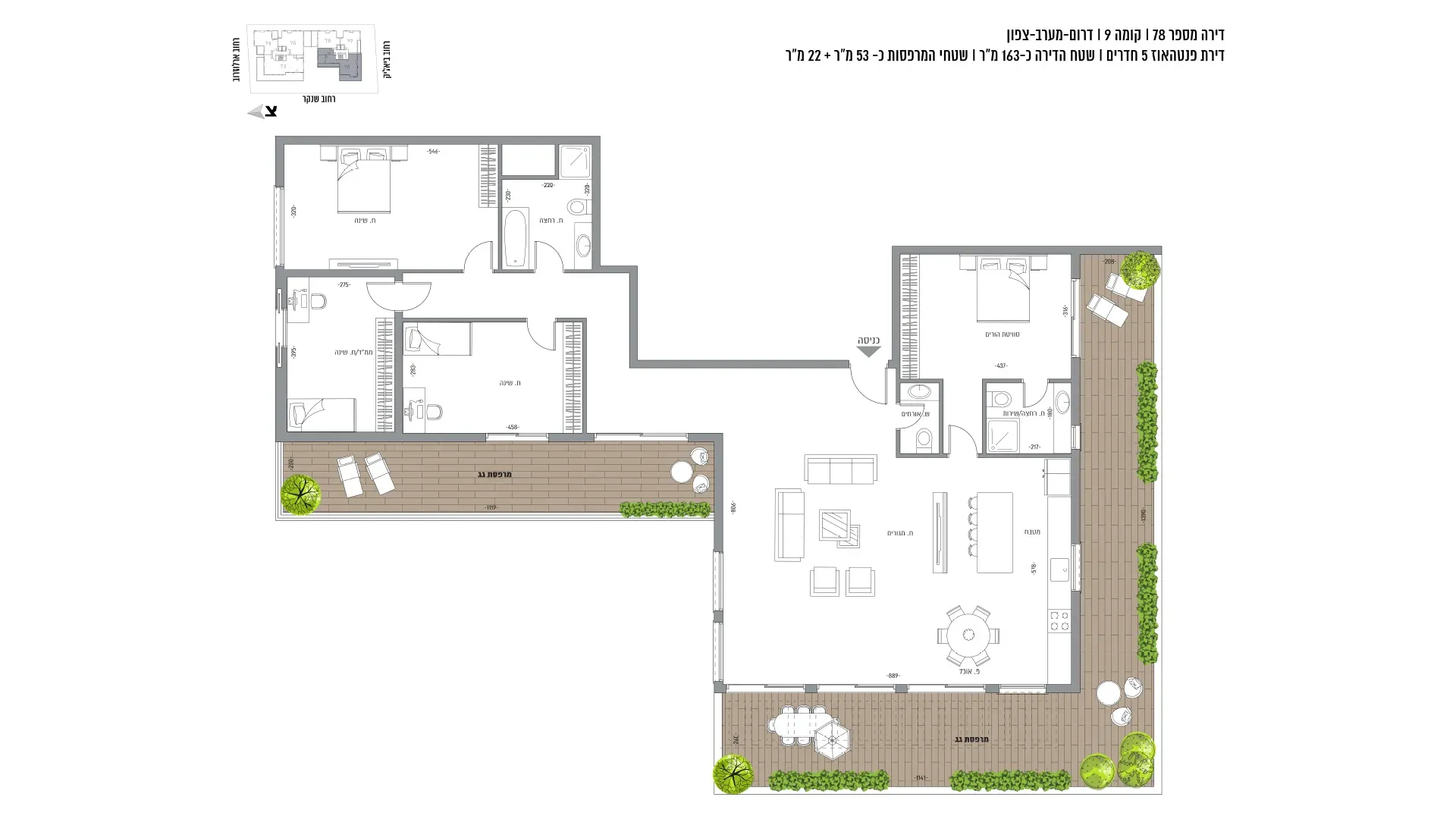 Project blueprints