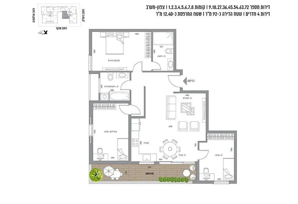 Project blueprints